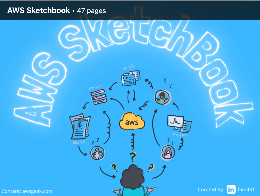 AWS SketchBook
